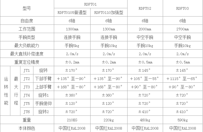 1538962693437280.png 210.png